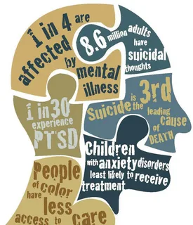 sol mental health