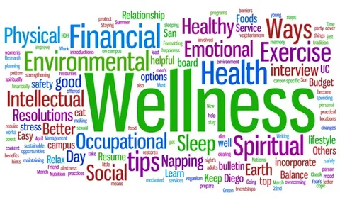 health and wellness tips