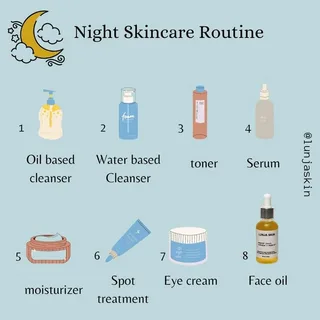 Night Skincare Routine