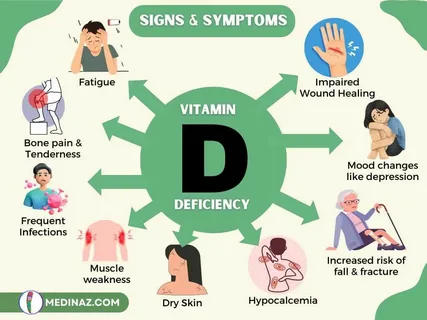 Vitamin D Deficiency Newborn Symptoms: